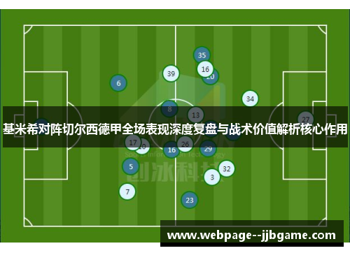 基米希对阵切尔西德甲全场表现深度复盘与战术价值解析核心作用 基米希对阵切尔西德甲全场表现深度复盘与战术价值解析核心作用