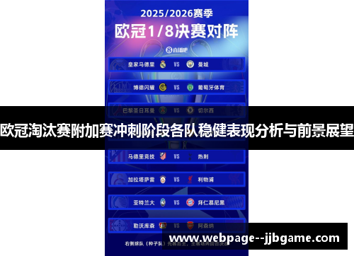 欧冠淘汰赛附加赛冲刺阶段各队稳健表现分析与前景展望