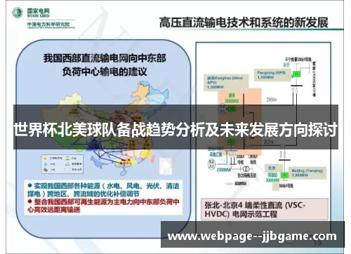 世界杯北美球队备战趋势分析及未来发展方向探讨