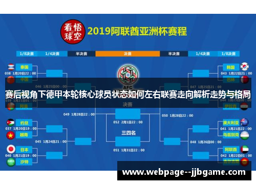 赛后视角下德甲本轮核心球员状态如何左右联赛走向解析走势与格局 赛后视角下德甲本轮核心球员状态如何左右联赛走向解析走势与格局