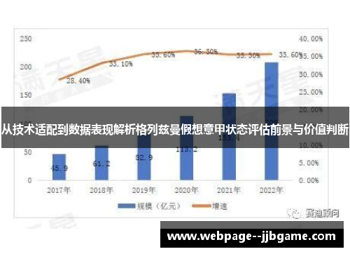 从技术适配到数据表现解析格列兹曼假想意甲状态评估前景与价值判断