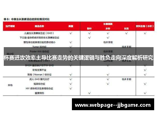 杯赛进攻效率主导比赛走势的关键逻辑与胜负走向深度解析研究 杯赛进攻效率主导比赛走势的关键逻辑与胜负走向深度解析研究
