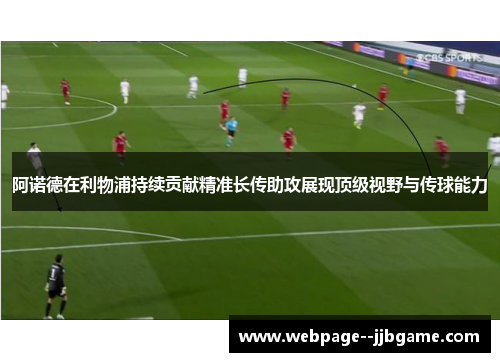 阿诺德在利物浦持续贡献精准长传助攻展现顶级视野与传球能力 阿诺德在利物浦持续贡献精准长传助攻展现顶级视野与传球能力